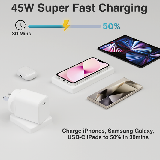 Laser ChargeCore 45W PD GaN USB-C Wall Charger.