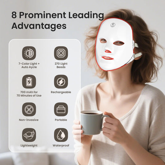 7-Color Facial Light Mask for Home Skincare – Rechargeable LED Beauty Device with 270 LEDs, One-Touch Control & Auto-Timer (Black with Gold Trim) | Other Colors Available in Store