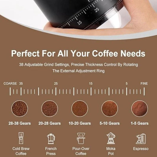 Portable Electric Coffee Grinder.