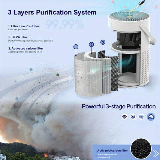 Portable HEPA Air Purifier (3-in-1).