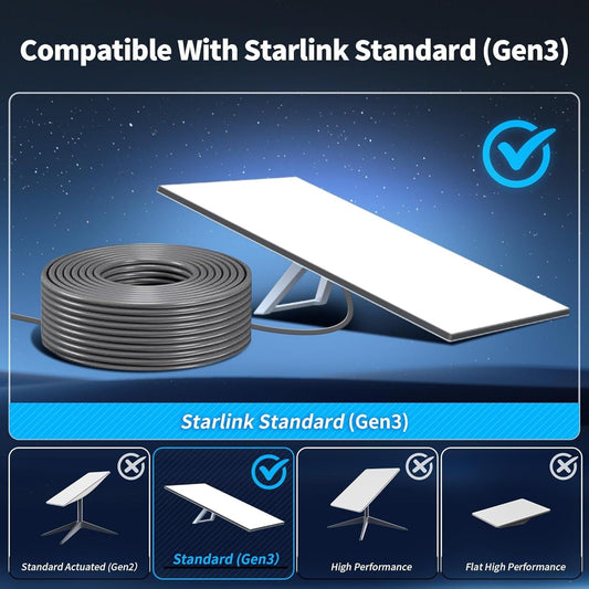 Starlink Gen 3 Ethernet Cable 15M/49.2FFT Cable, Waterproof, Grey.