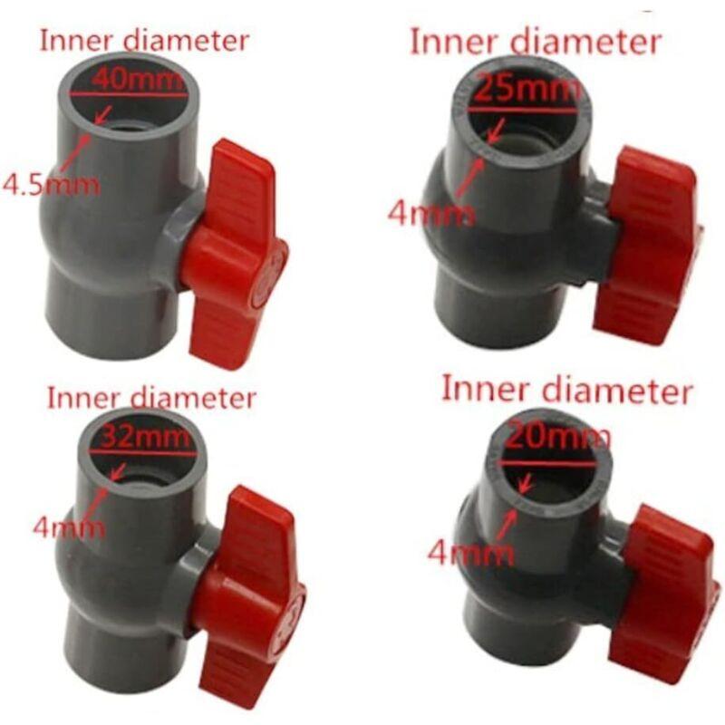 Pvc Ball Valve, U-Pvc Plastic Valve, Straight Connectors For Flow Control And Shutoff (Φ20Mm).