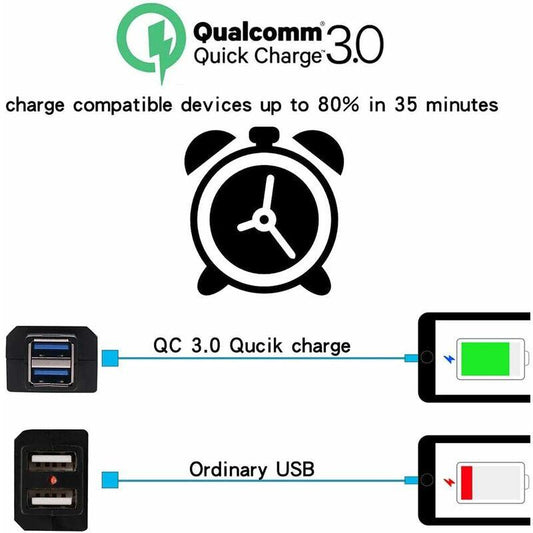 Motorcycle Charger 2 Usb Ports Socket Adapter Quick Charge 3.0 12-24V Usb Mobile Phone Power Charger With Switch For.