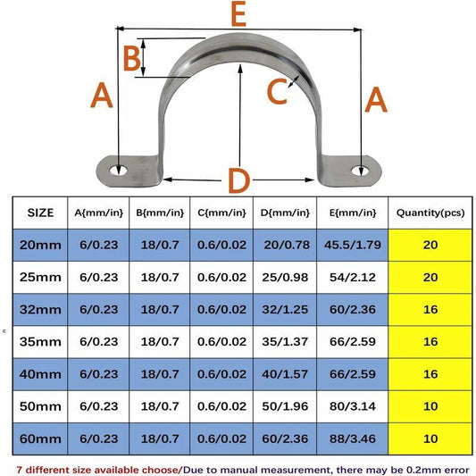 25Mm Stainless Steel 304 Hose Clamp U Type Pipe Clamp 20 pcs Tube Clamp Coupling Hoop 20 pcs Wholesale.