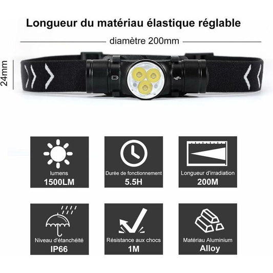 H330 Headlamp, 1500 Lumens Rechargeable LED Headlamp, Ip66 Waterproof Head Torch, 5 Lighting Modes For Cycling Camping.