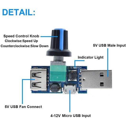 3 pcs 5W Usb Fan Speed Controller, Dc 5V Dc 4-12V To 2.5-8V Stepless Usb Fan Regulator Speed Control Knob With Switch.