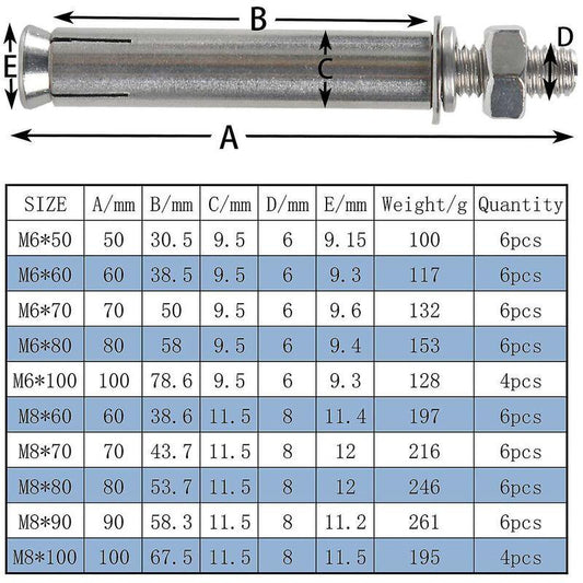 M6X100Mm Hex Expansion Bolts 304 Stainless Steel Expansion Screws Heavy Duty Concrete Anchors Fixing Screws For Wall.