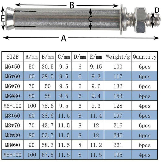 M8X80Mm Hex Expansion Bolts 304 Stainless Steel Expansion Screws Heavy Duty Concrete Anchors Fixing Screws For Wall.