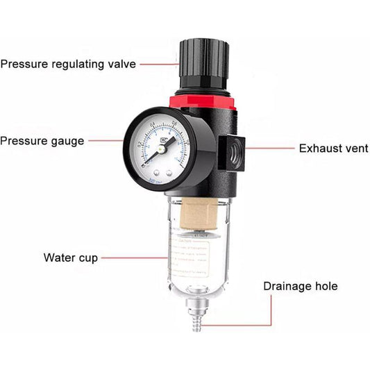 Compressed Air Oil Water Separator Tool Air Filter Trap Pressure Reducer With Gauge Pneumatic Regulator Lubricator For.