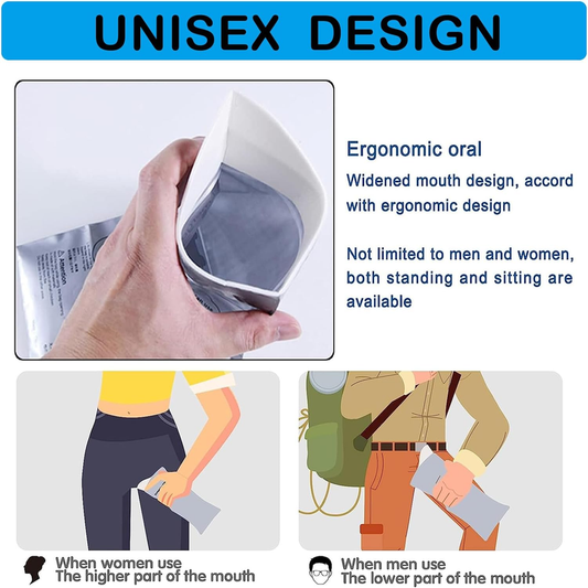 Disposable Emergency Urinal Bag, 8/12/20 Pack Portable Camping Pee Bags, Travel Pee Bags, Traffic Jam Emergency Portable Urine Bag, Vomit Bags, for Men Women Kids Children Patient.