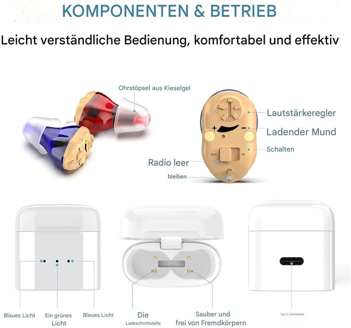 Hearing aids, wireless charging hearing aids, hearing aids with magnetic charging case, dual-channel digital in-ear hearing aids with noise reduction..