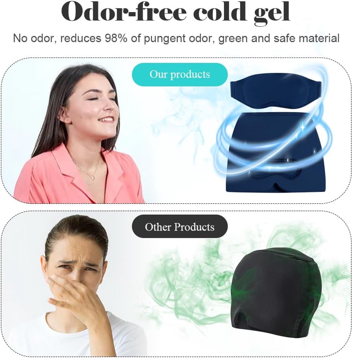 Migraine Relief Hat - Eye Mask - Cooling Eye Mask - Headache Relief - Hot & Cold Pack - 3-in-1 Pain Relief Mask - with Removable Eye Mask - Reusable - Migraine Relief Hat - Blue