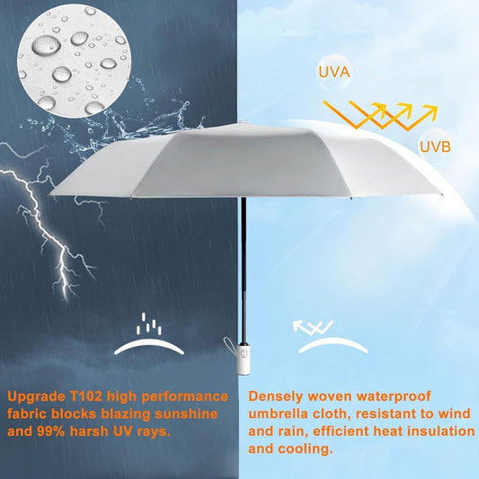Automatic umbrella, parasol, automatic folding anti-ultraviolet umbrella for women, windproof and rainproof, mini umbrella, 8-rib umbrella, suitable for adults and children, travel parasol