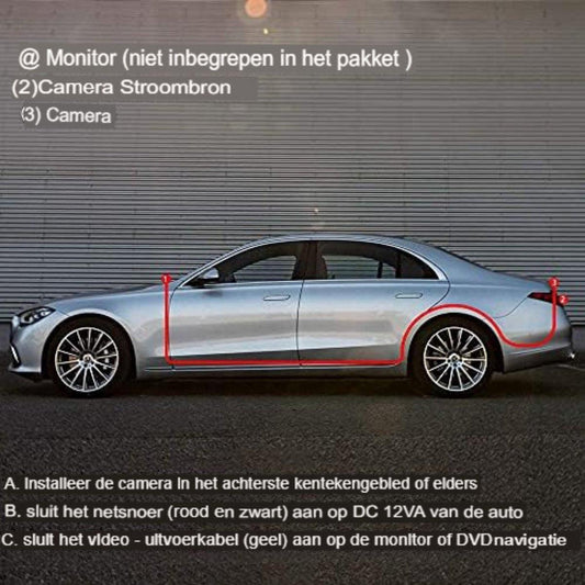 Rearview camera - Parking sensors.