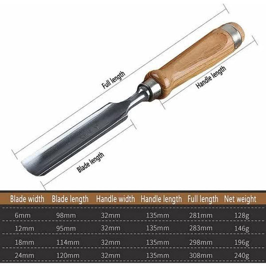 4-Piece Wood Chisel Set for Wood Carving and DIY.