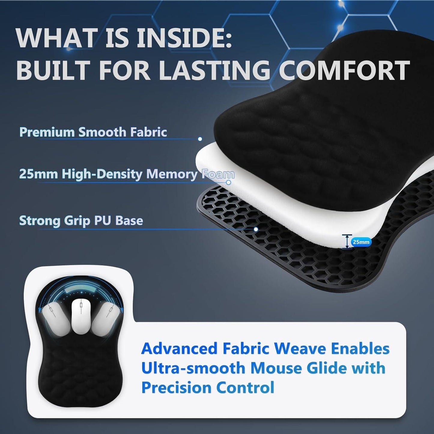 Ergonomic Mouse Pad with Wrist Rest, Dual-Slope Design for Pain Relief- Large 12x8 Inch Size with Reinforced Memory Foam & Non-Slip Base for Office Desk/Gaming (Black).