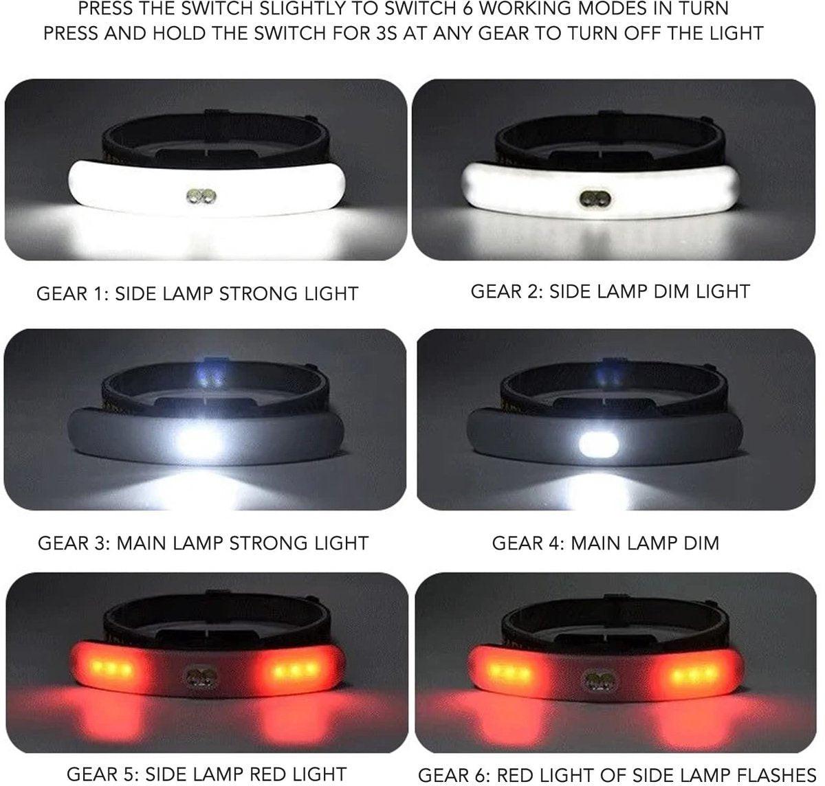 Headlamp LED Rechargeable - Headlight - COB Headlamp - 6 Light Modes - USB Rechargeable - Headlamp Flashlight - Suitable for Fishing and Running.