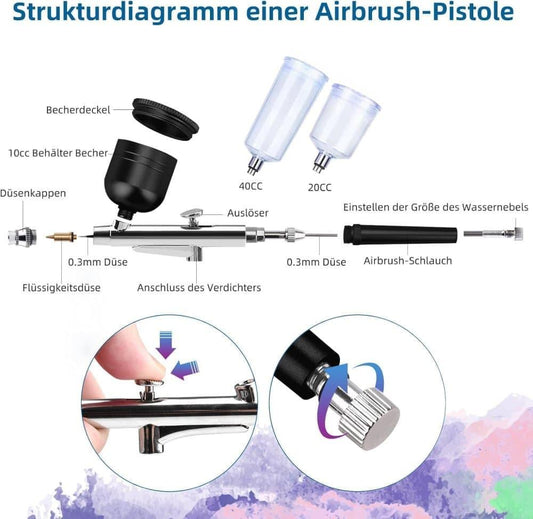 Airbrush Machine - Wireless Spray Gun Set with USB Charging and 3 Speed Modes, for Nail Art, Cake Decorating and Painting.