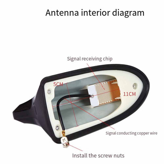 Universal Car Shark Fin Antenna Radio Signal Aerials Roof Mount Am/Fm Receiver Decoration No-Drill Installation Multiple Colors Available Black