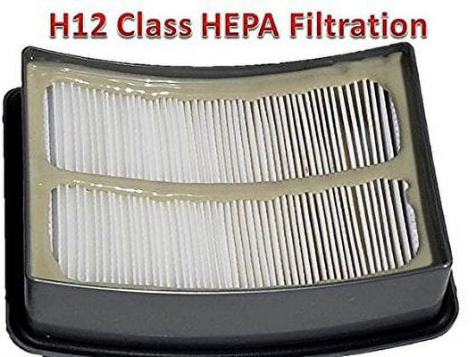 2 Pack Shark Navigator Lift-away Filter Bundle NV350 NV351, NV352, NV355, NV356, NV360, NV370 NV357, NV391, NVLFT199, UV440, UV490CCO, UV540 Foam and Felt + 1 Hepa Filter; Shark Part # XFF350 XHF350.