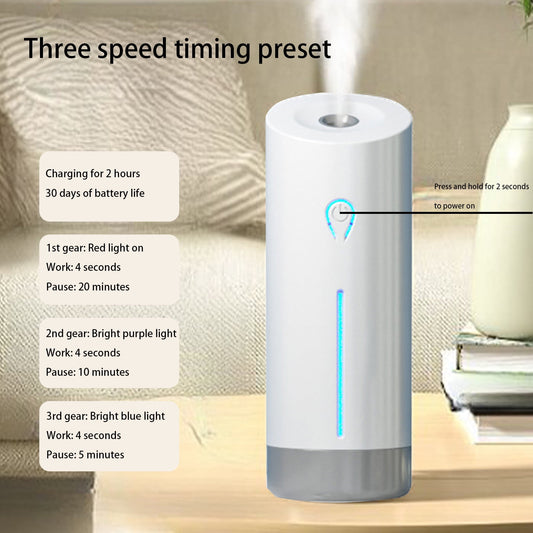 Automatic Air Freshener Diffuser for Large Rooms - 50ml Capacity with Adjustable Timer - USB-Powered Scent Machine for Home/Office - Quiet Operation & LED Display White