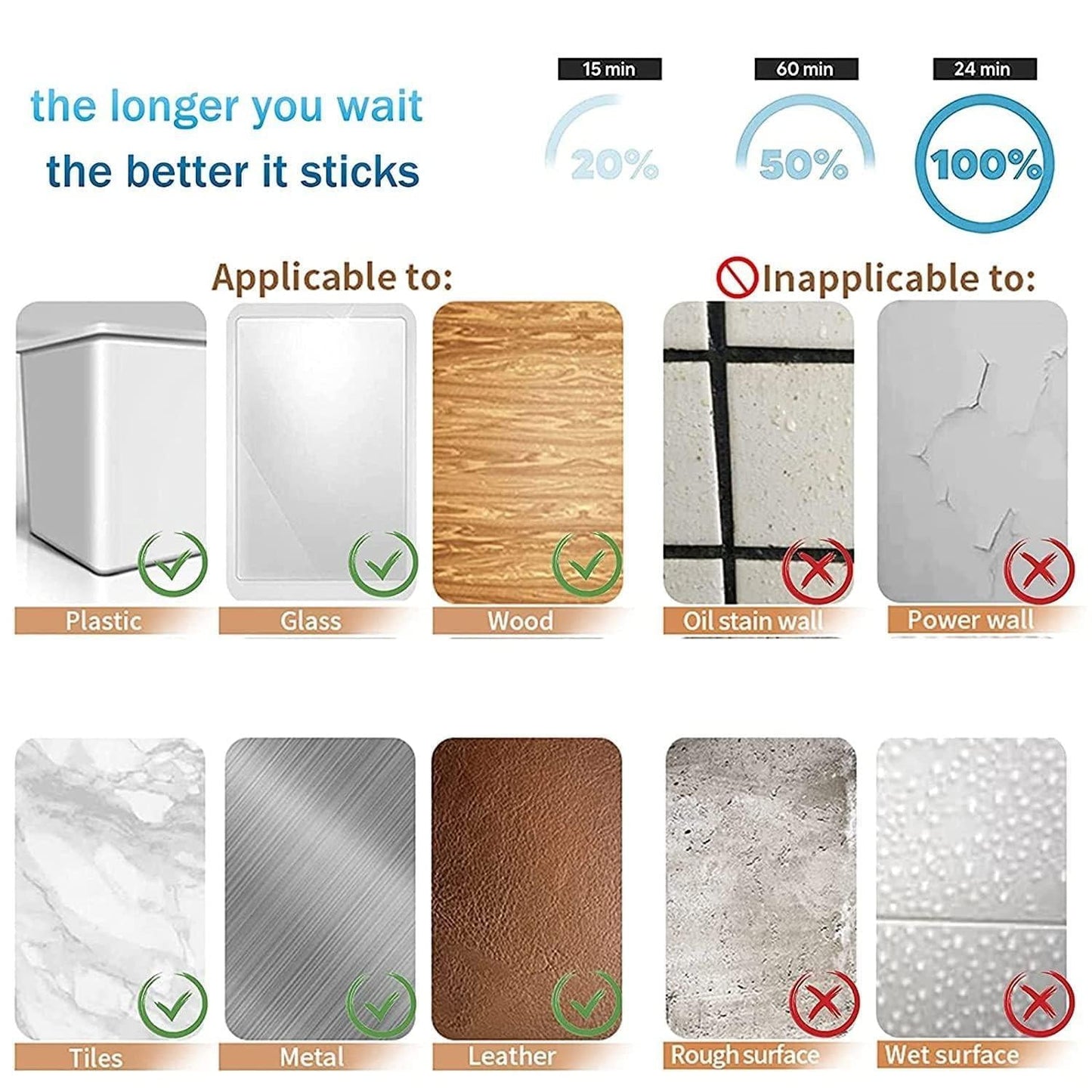 (20mm x 3m) 3M double-sided adhesive tape for indoor and outdoor use, waterproof, mounting tape for the home.
