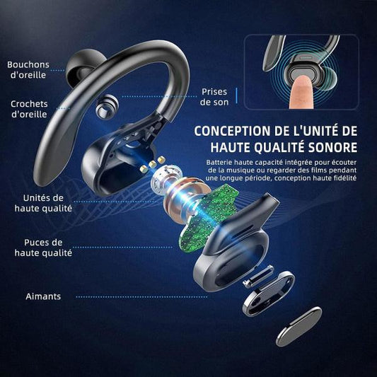 Sports Wireless Bluetooth Headphones, Wireless Headphones with Mic Bluetooth, Hi-Fi Stereo Bluetooth Headset Bluetooth Headset for Sports, Work Dark.
