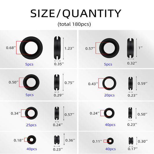 180 Pcs Assorted Rubber Grommet Kit Assortment Sizes 7/8" 5/8" 7/16" Wire Grommets for Wiring Double Sided Round Firewall Hole Plug Plugs Automotiv
