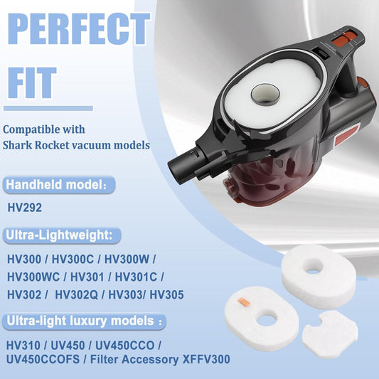 HV300 Filter for Shark Rocket Vacuum 3 Sets Filters Foam & Felt Filters Replacement Parts #XFFV300, HV300W, HV301, HV302, HV303, HV305, HV308, HV310, UV450 by