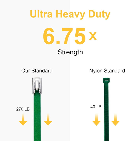 Green Zip Ties Made of Metal 95 PCS 11.8 in Ties Premium Heavy Duty Stainless Steel Wire Multifunctional Locking Exhaust Wrap Flexible Durable