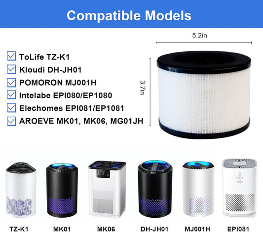 3 Pack TZ-K1 Replacement Filters Compatible with ToLife TZ-K1 and with FreAire & AROEVE MK01 MK06 MG01JH, 3-Stage Filtration H13 True HEPA filters