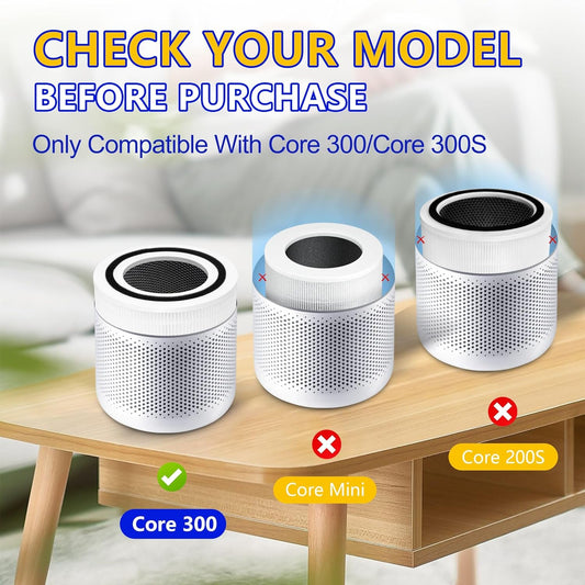 Core 300 Replacement Filter for LEVOIT Core 300S and Core 300-P Air Purifier, 3-in-1 H13 True HEPA Filter Replacement, Compared to Part # Core 300-RF, 2 Pack, White, By