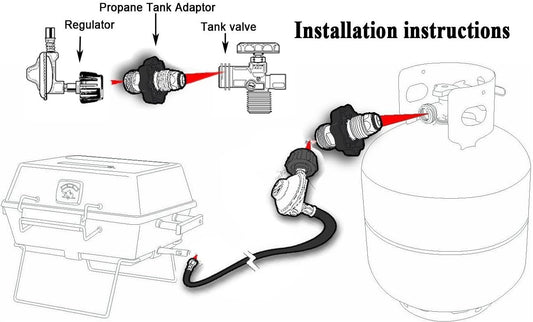 Universal Fit Propane Tank Adapter Converts POL to QCC1 / Type 1 with Wrench, Propane Hose Adapter Old to New Connection Type