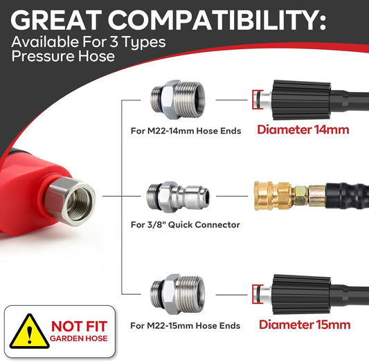 Short Pressure Washer Gun 5000PSI,High Pressure Washer Gun with 5 Spray Nozzle Tips, 3/8" Quick Connect Plug and M22-14/15mm Fittings, Power Washer Gun Compatible with Foam Cannon,12 GPM