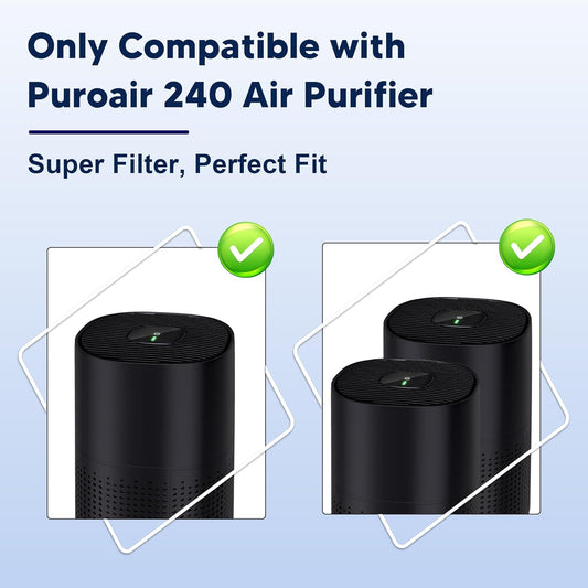 240 Replacement Filter Compatible with Puroair 240 Air Purifier, 3-in-1 True HEPA 14 Filtration with Activated Carbon for 99.97% Air Pollutants, Odor and Smoke, 2 Pack, White