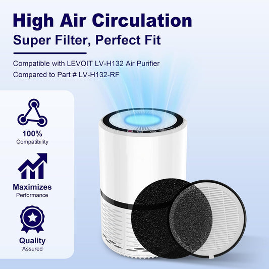 LV-H132 Replacement Filter Compatible with LEVOIT LV-H132 Air Puifier, 3-in-1 H13 Grade True HEPA High-Efficiency Activated Carbon Filter, Part # LV-H132-RF, 2 Pack
