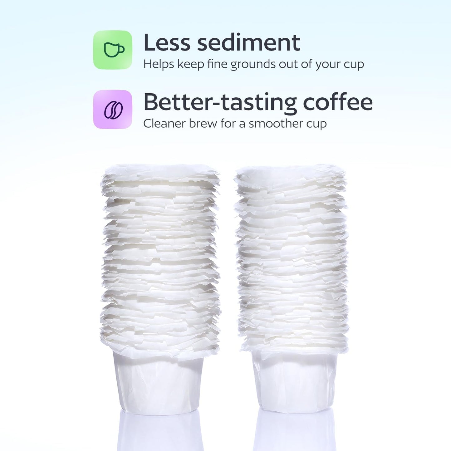 Disposable K Cup Filters, 100 Count Disposable Paper Filters for Keurig Reusable K Cups, White
