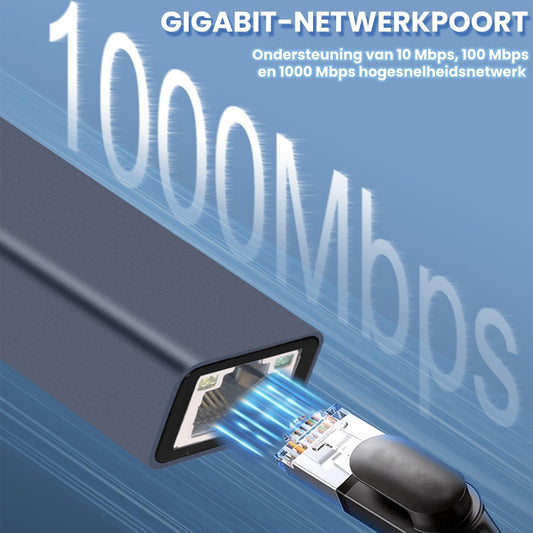 USB C to Ethernet Adapter, 1000Mbps Type C to Ethernet Adapter Ethernet Connector, Driver Free Ethernet Adapter Compatible for MacBook Pro|Air, iPhone 15 Pro|Max, Windows XP, MAC OS, Linux