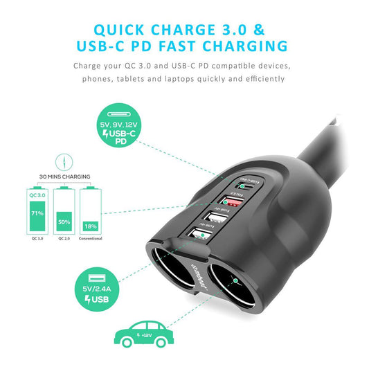 mbeat Gorilla Power 4 Ports USB-C & QC 3.0 Car Charger.