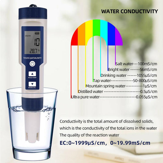 5-IN-1 Digital Water Quality Tester Waterproof pH TDS EC Temperature Meter Pool.