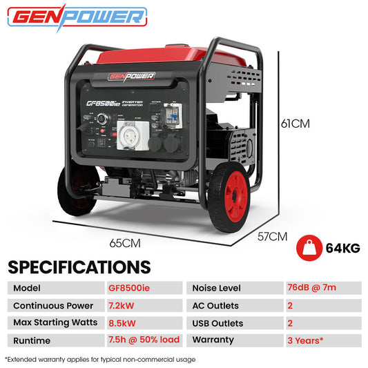 GENPOWER 8.5kW Peak 7.2kw Open Frame Inverter Generator, Push-Button Start, 2x15A, 1x32A, 20L Tank, Wheels, RCD, Portable, Backup.