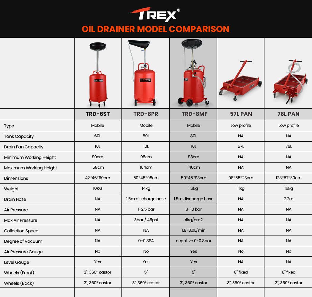 T-REX 80L Mobile Waste Oil Drainer Tank, Pneumatic, Telescopic, Extractor Probes, Workshop.