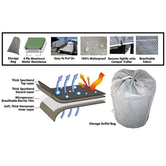 Samson Heavy Duty Trailer Camper Cover 14-16ft.