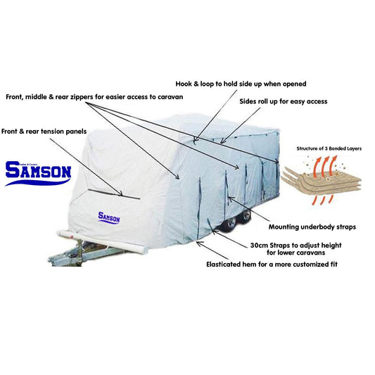 Samson Heavy Duty Caravan Cover 14-16ft.