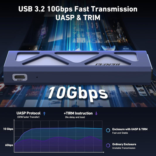 BENFEI M.2 SSD Enclosure USB3.2 Gen2 10 Gbps, Tool-Free for NVME B & M Keys with Size 2230/2242/2260/2280 SSDs.