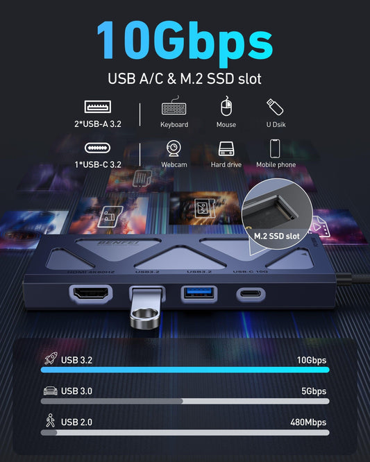 BENFEI 000389GY M.2 NVMe Enclosure with USB-C Hub.