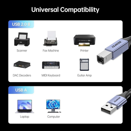 BENFEI 000406GY-2M USB Printer Cable, 6.6 FT/2 Meter USB A to USB B Cable.