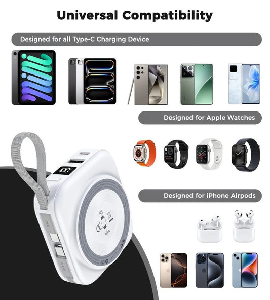 Choetech B697C-WH 10000mAh LED display 22.5W power bank for Mobile and Apple watch/Airpods CCC Certified.