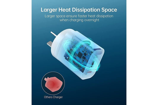 Choetech Q5004 PD Fast Type C Wall Charger 20W.