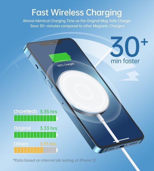 CHOETECH T517-F 15W Magsafe Magnetic Wireless Charger White 1.5M.